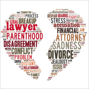 Divorce In New Jersey: Starting The Process